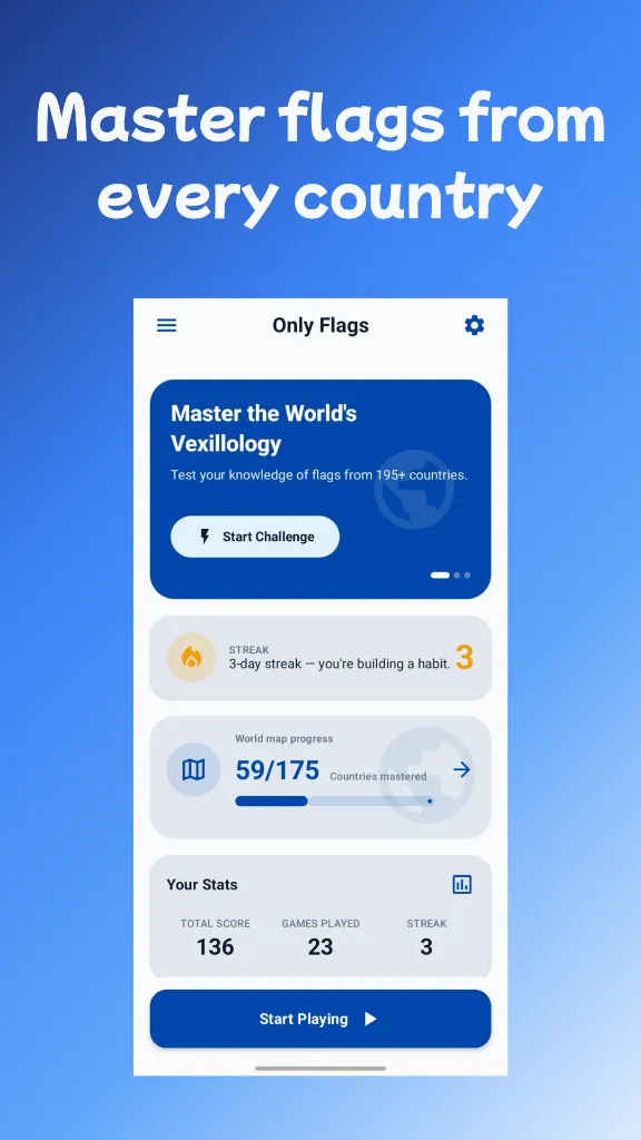 Master flags from every country - Only Flags Dashboard
